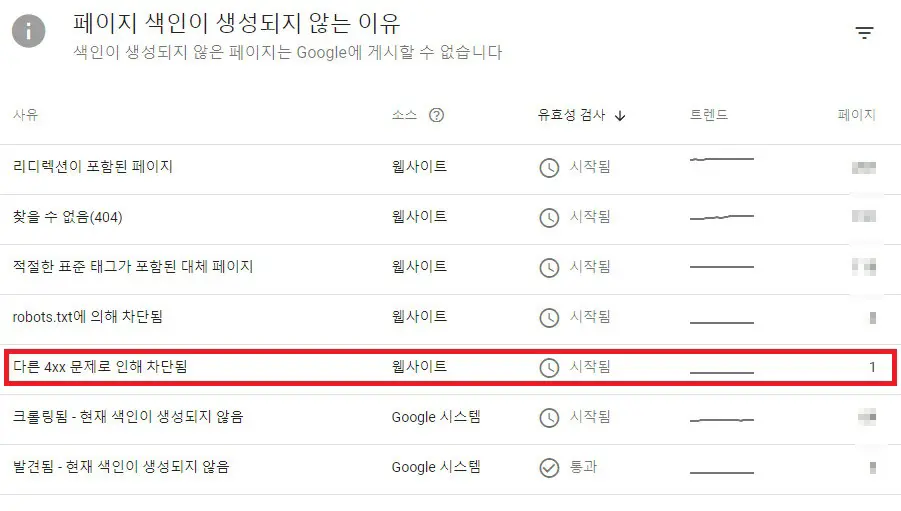 다른 4xx 문제 발생 이유