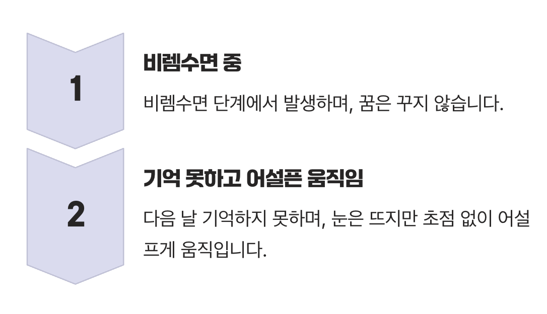 꿈꾸는 게 아니랍니다