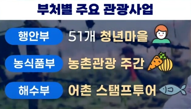 코레일 관광열차 50% 할인 안내 이미지