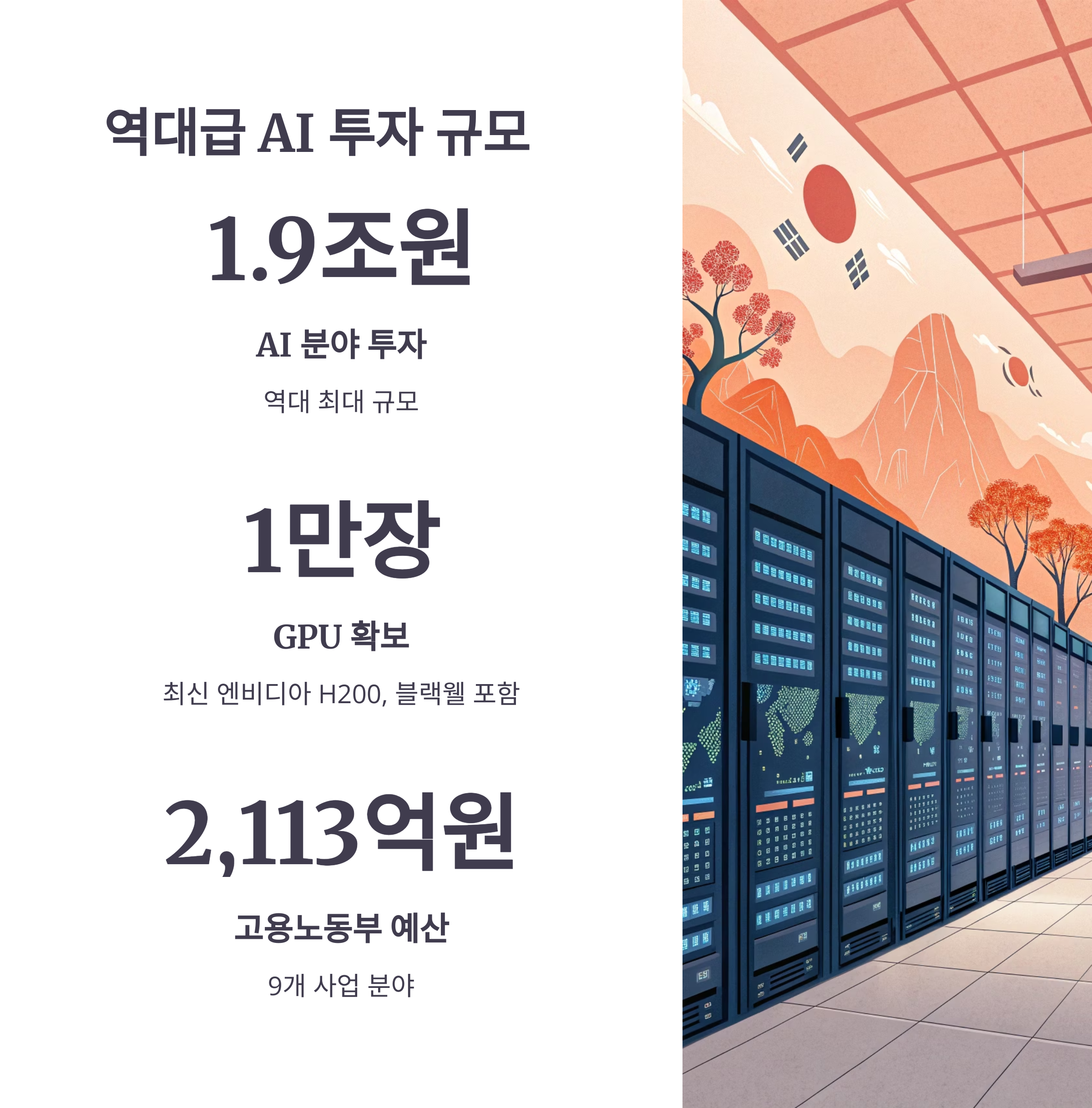 정부추경