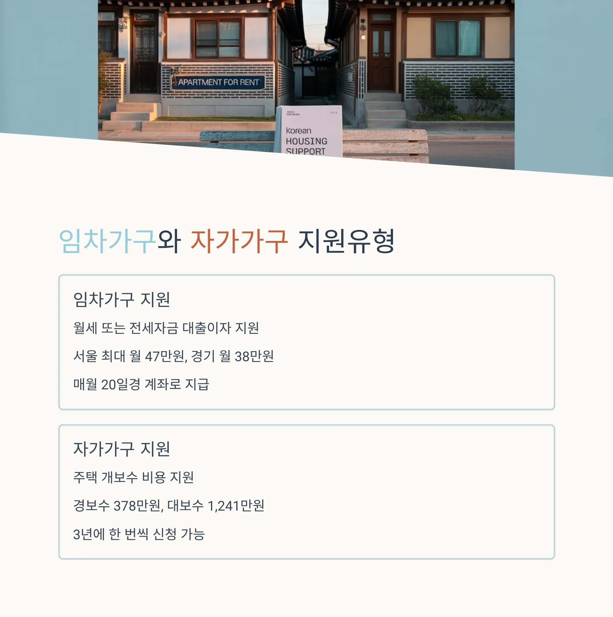 신청방법 단계별 가이드