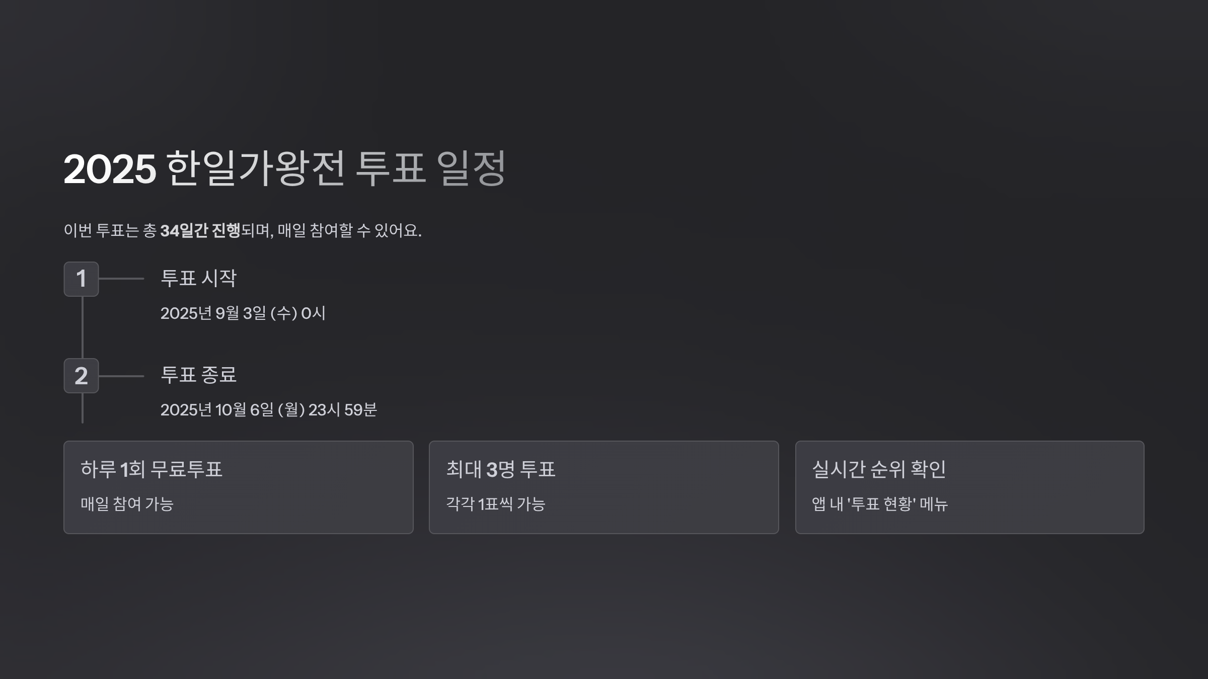 2025 한일가왕전 투표 일정