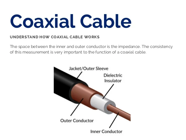#3 네트워크 케이블(Network Cable) 종류와 특징