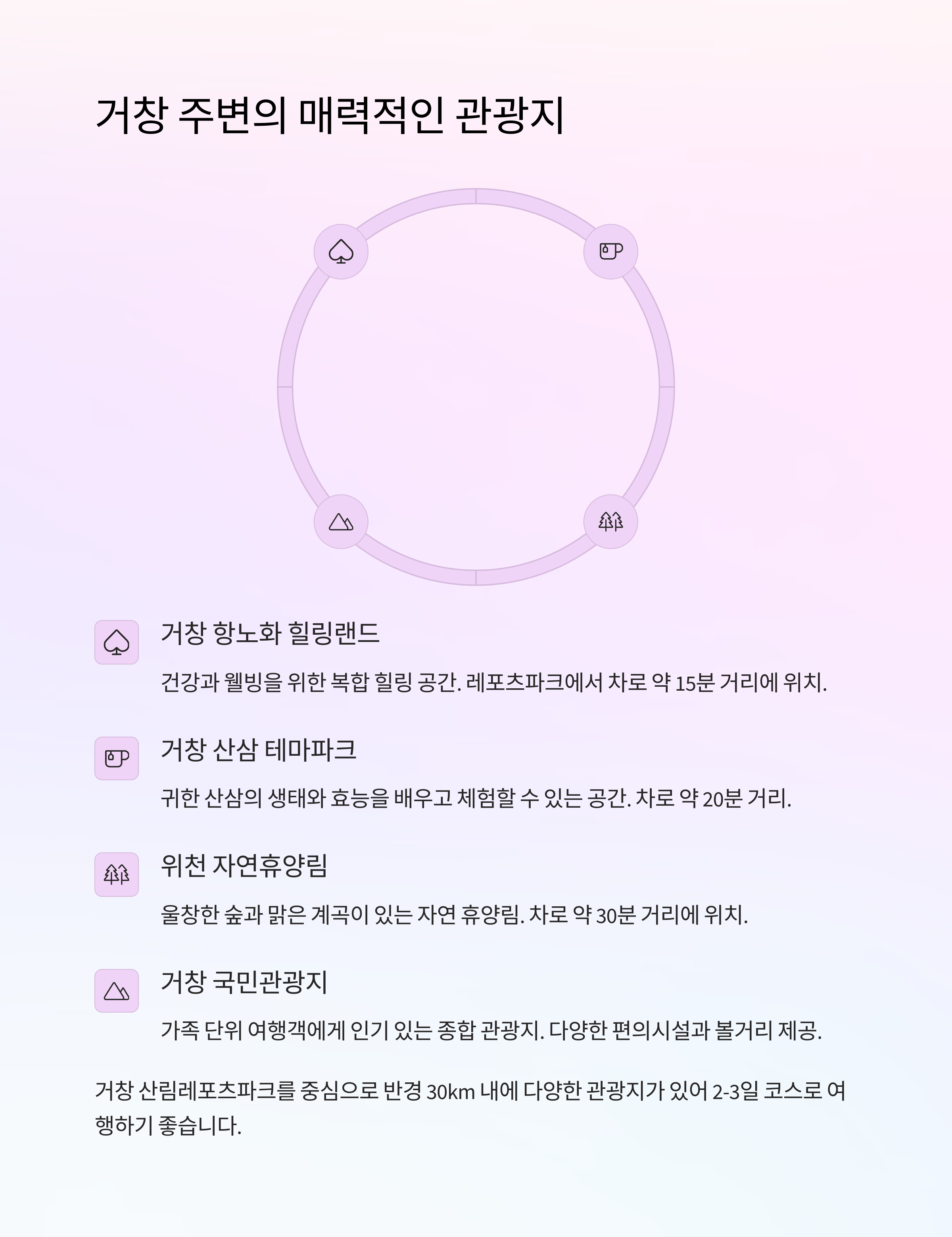 거창 산림레포츠파크