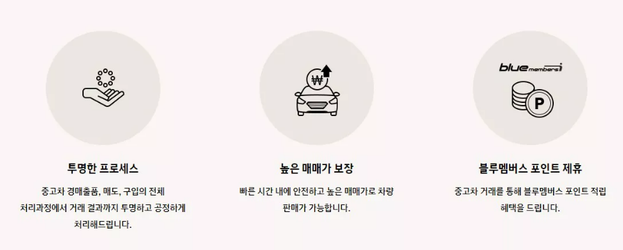 현대차 중고차