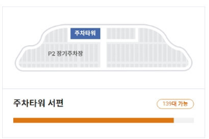 인천공항 주차요금, 주차장 할인 정보