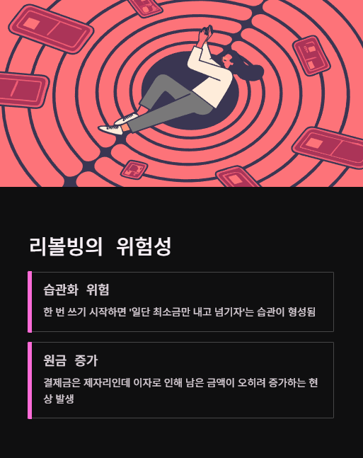 리볼빙의 위험성