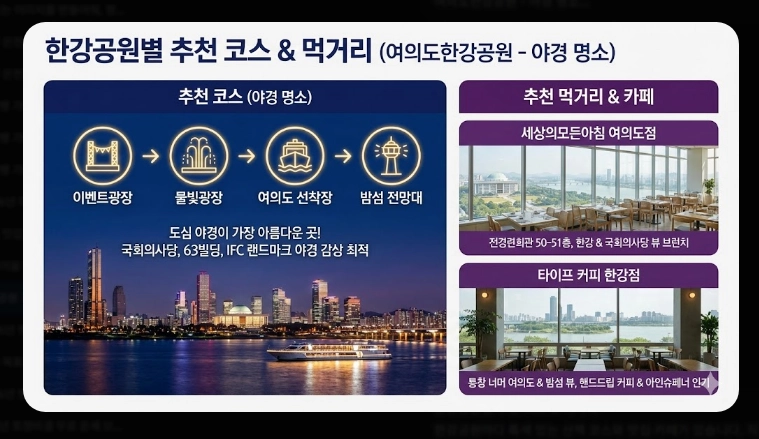 한강공원 겨울 나들이 완벽 가이드 눈썰매·축제 총정리