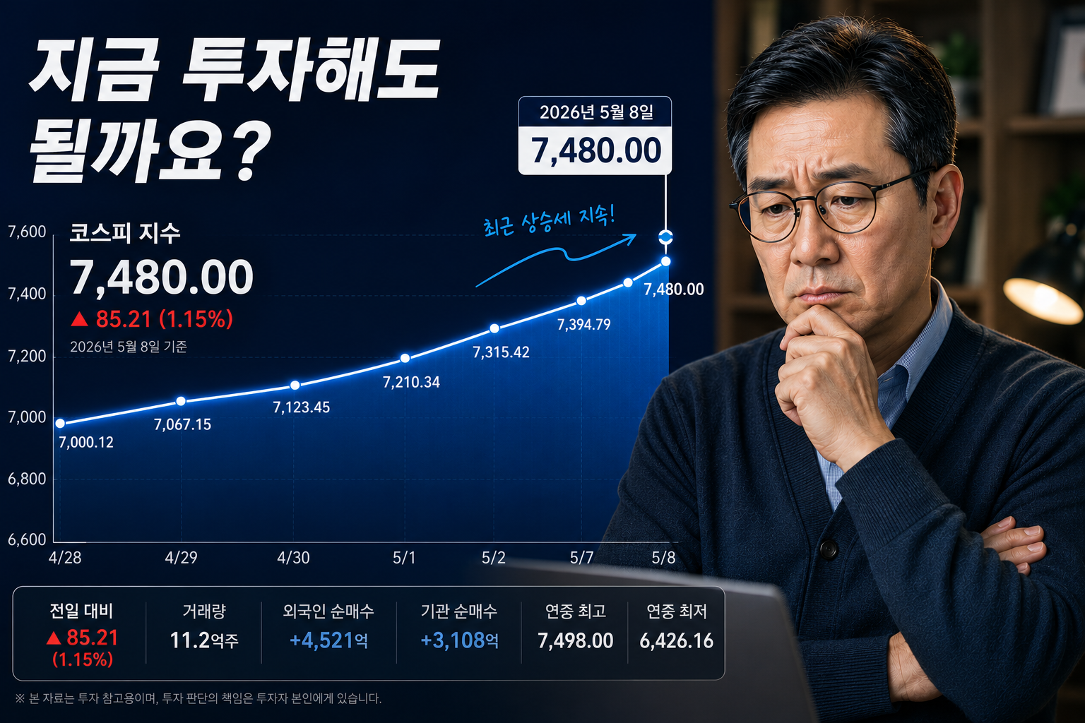 5월 8일 코스피 지수 7,480.00 투자를 고민하는 중년 이미지