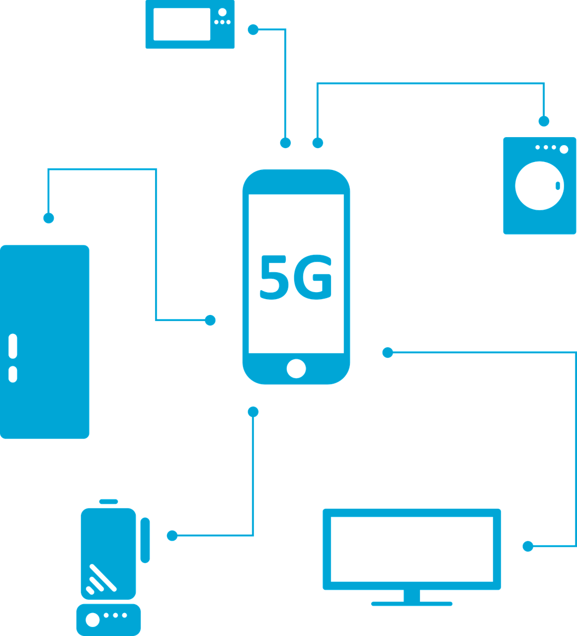 농업과 5G