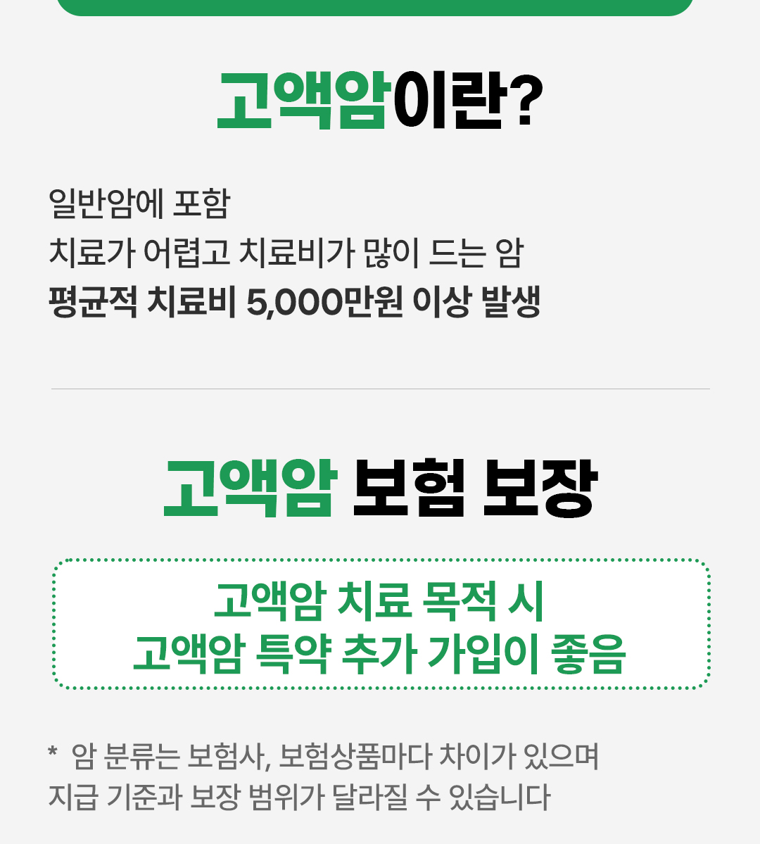 #고액암이란 #고액암 보험 보장