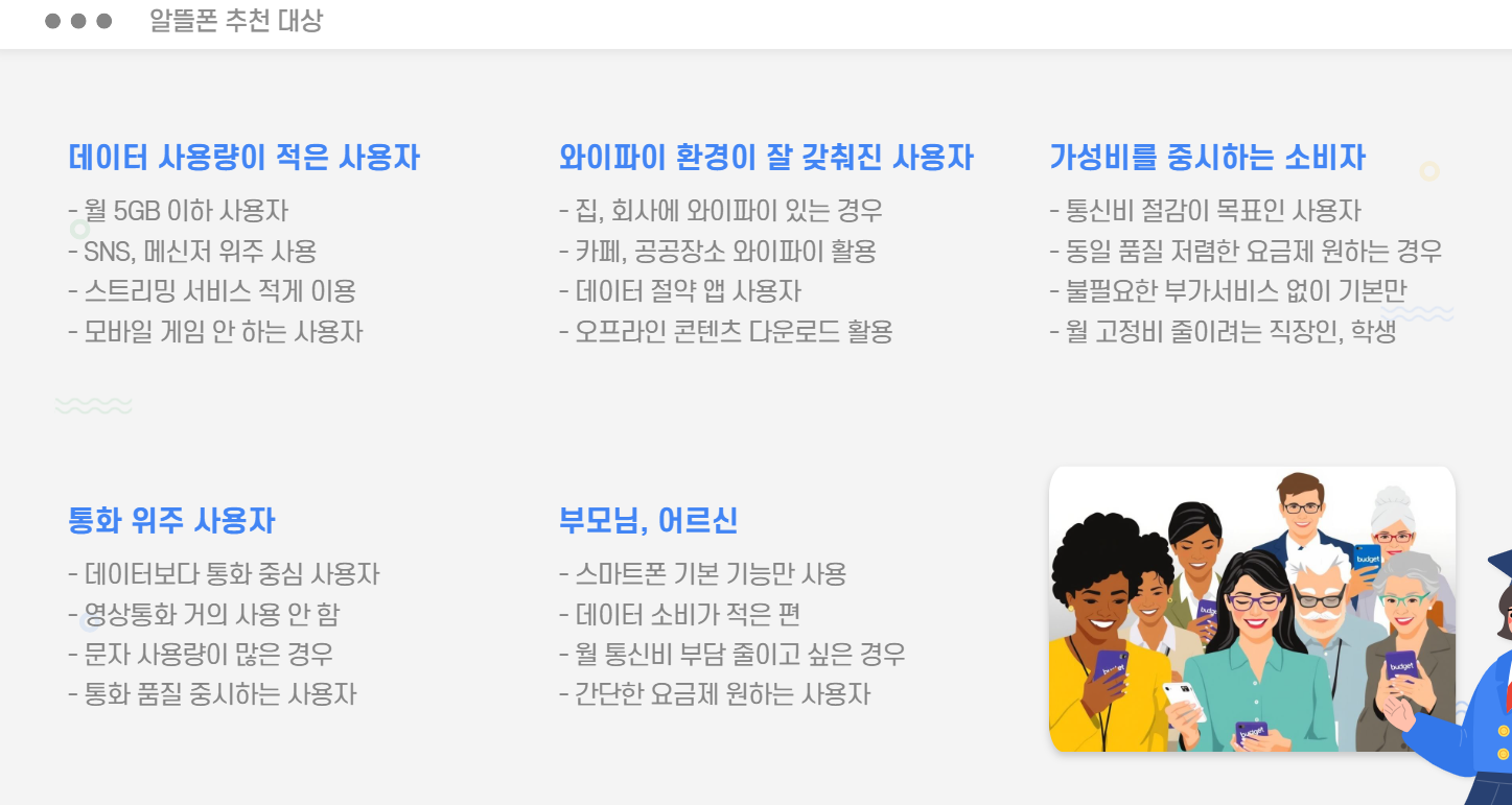알뜰폰 추천 대상
