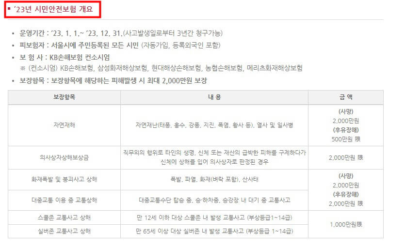 시민안전보험 (3)