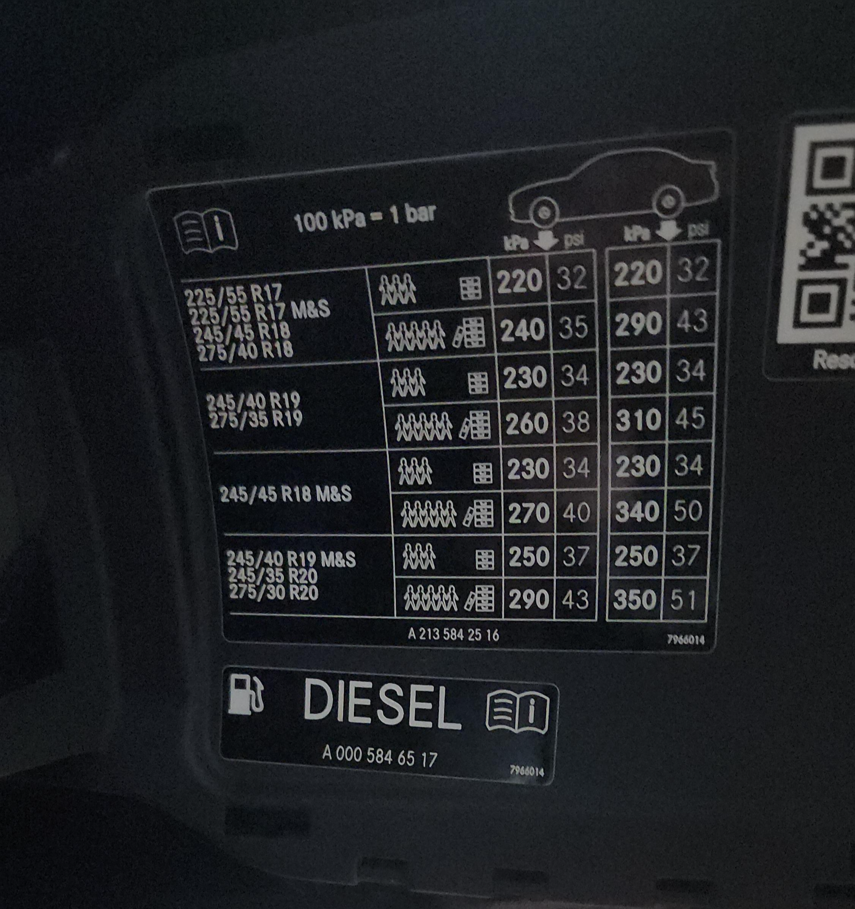 벤츠 연료캡 안쪽에 적정공기압 수치가 적힌 사진