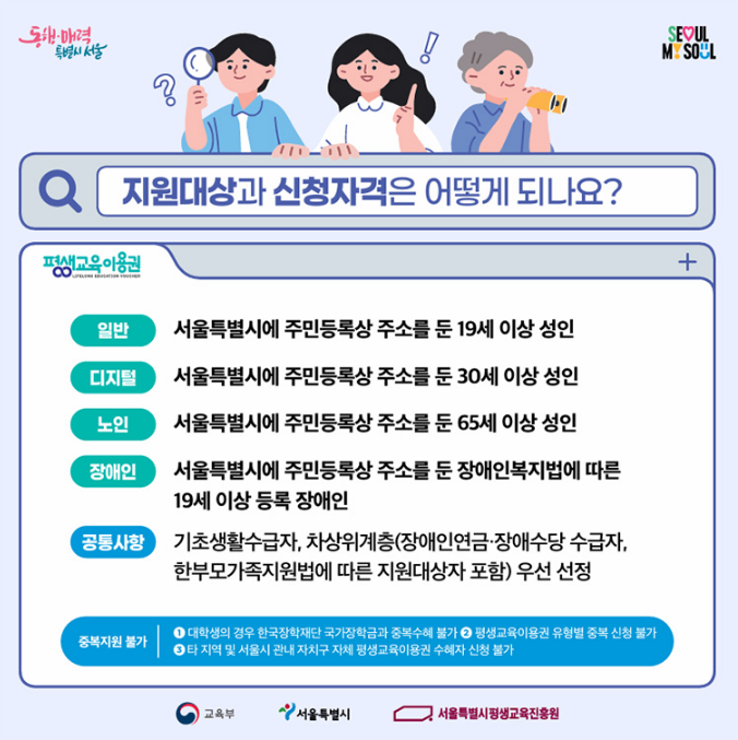 서울시 평생교육이용권,평생교육 바우처 신청,2025 평생교육 지원금,농협 채움카드 발급,서울시 교육 포인트,서울 평생학습 강좌