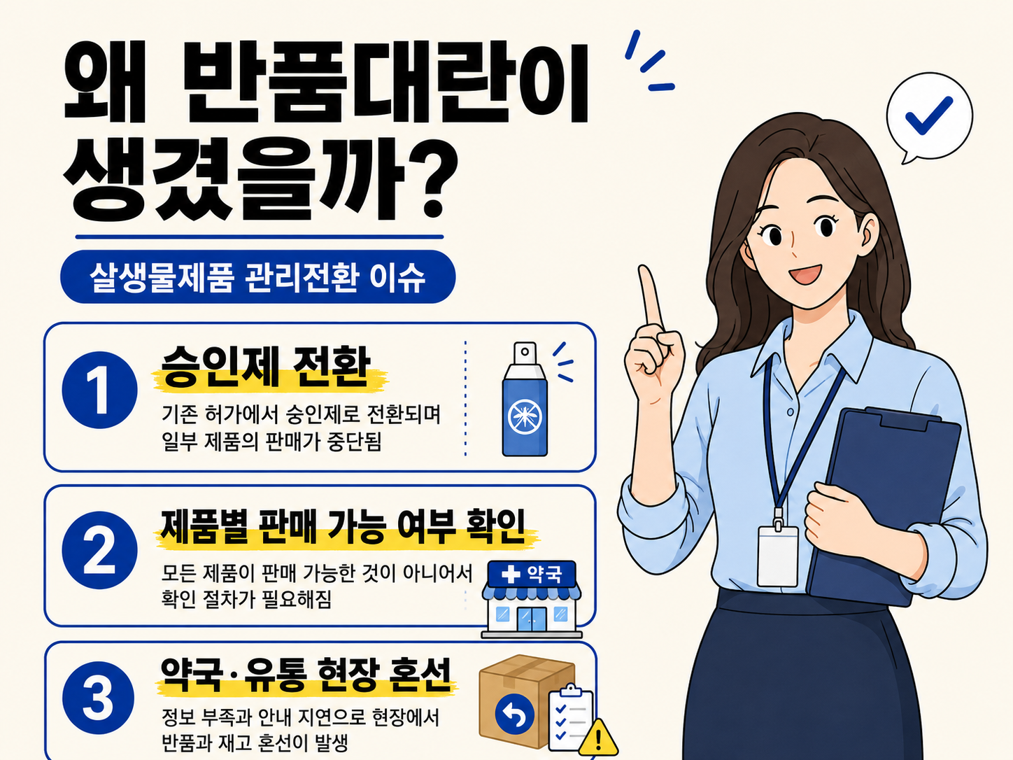 살생물제품 관리전환으로 살충제 반품대란이 생긴 이유를 승인제 전환, 제품별 판매 가능 여부 확인, 약국과 유통 현장 혼선으로 정리한 인포그래픽 이미지