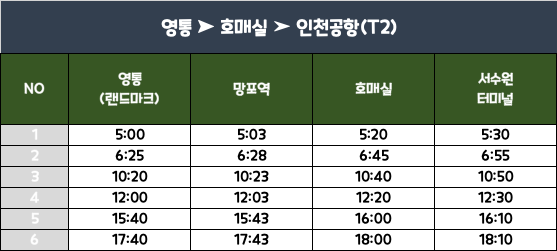 각 정류장별 버스 출발 시간표