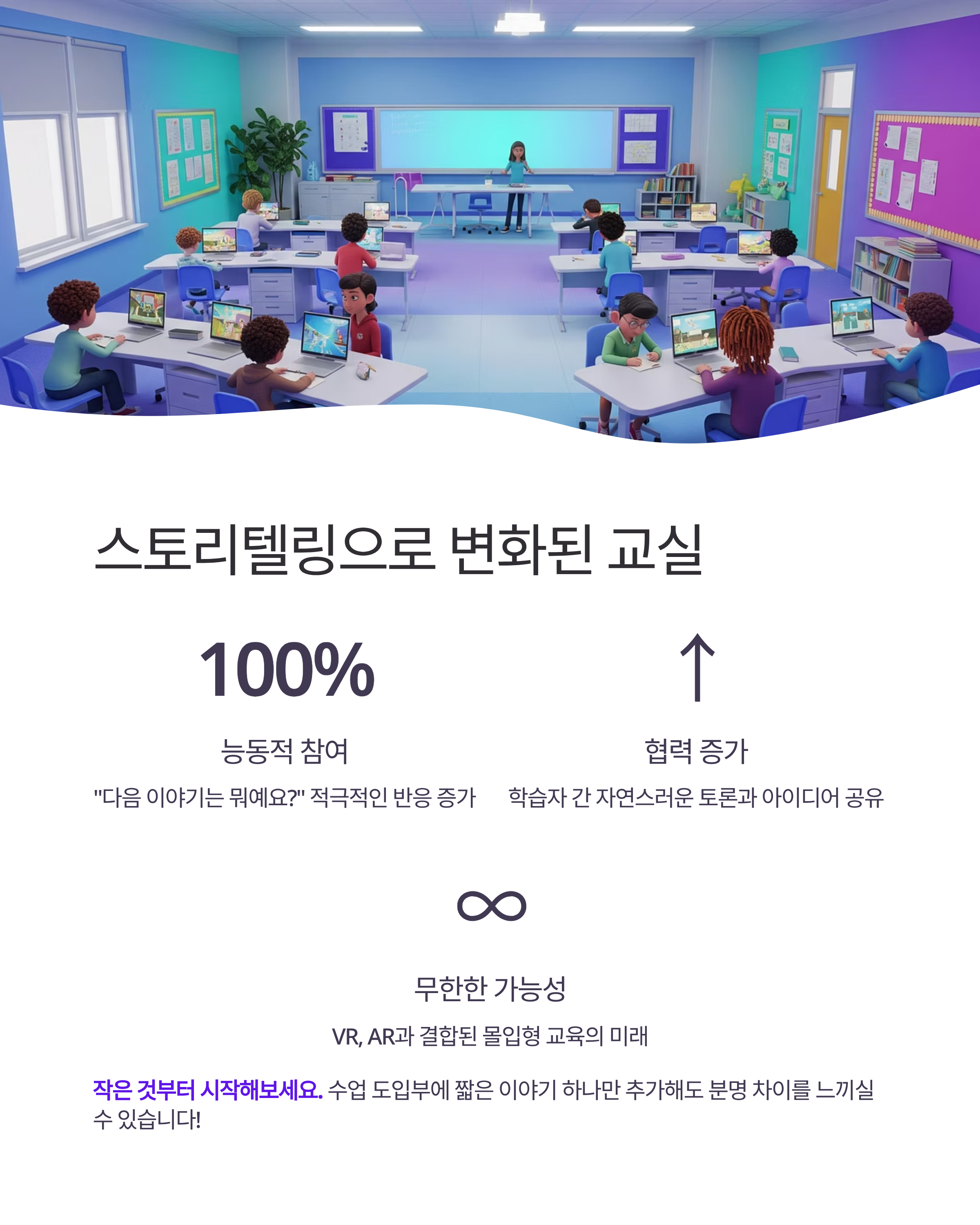 딱딱한 AI 수업이 재미있어지는 마법