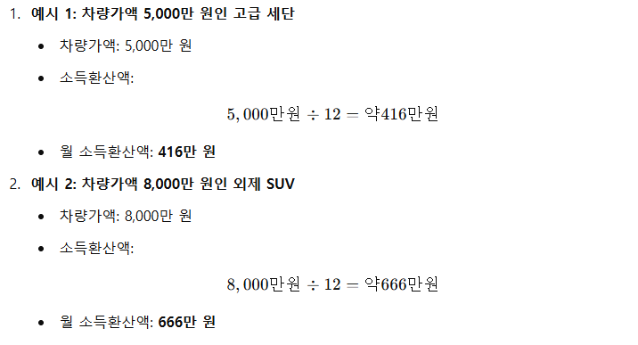고급 자동차 월 소득환산액 계산 예시