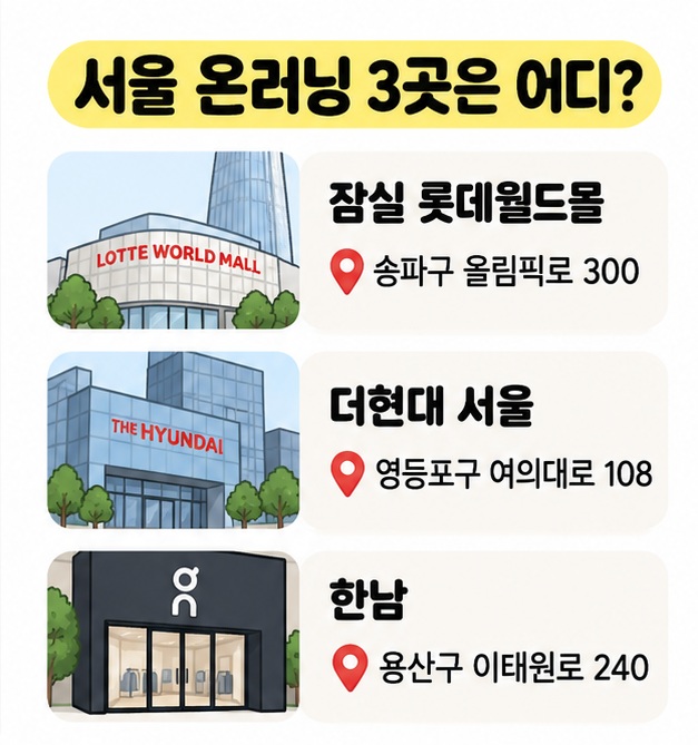 서울 온러닝 3곳을 잠실 롯데월드몰, 더현대 서울, 한남으로 정리한 위치 카드