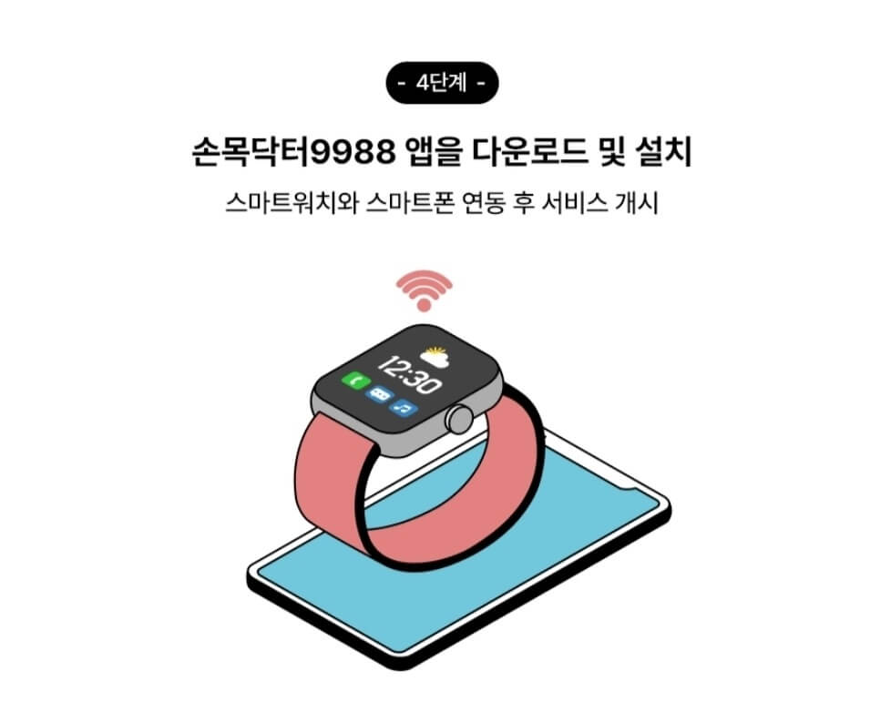손목닥터 9988 신청 방법&amp;#44; 자격&amp;#44; 기간