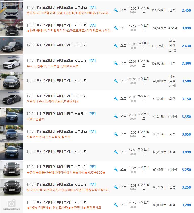 K7 하이브리드 등급 중고차 시세 : 1,989만원 ~ 3,550만원