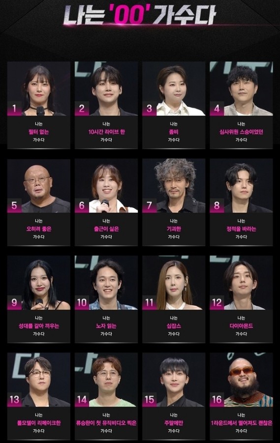 싱어게인3 참가자