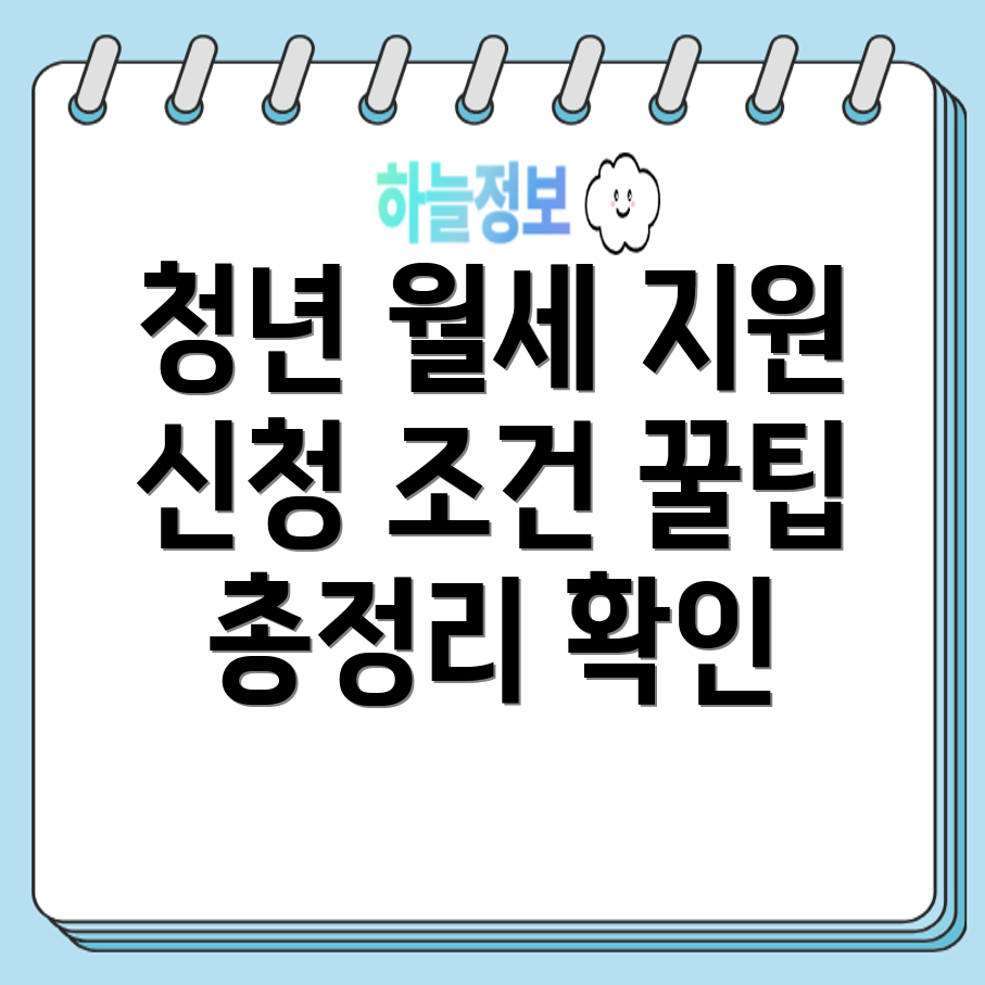 화성시 청년 월세 지원금