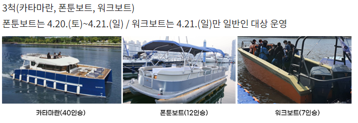 2024 부산국제보트쇼 벡스코 &해상전시장 보트체험하기