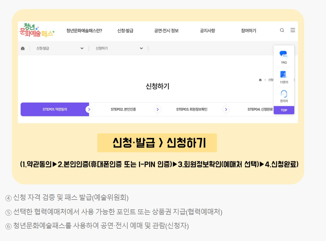 청년문화예술패스신청 방법 