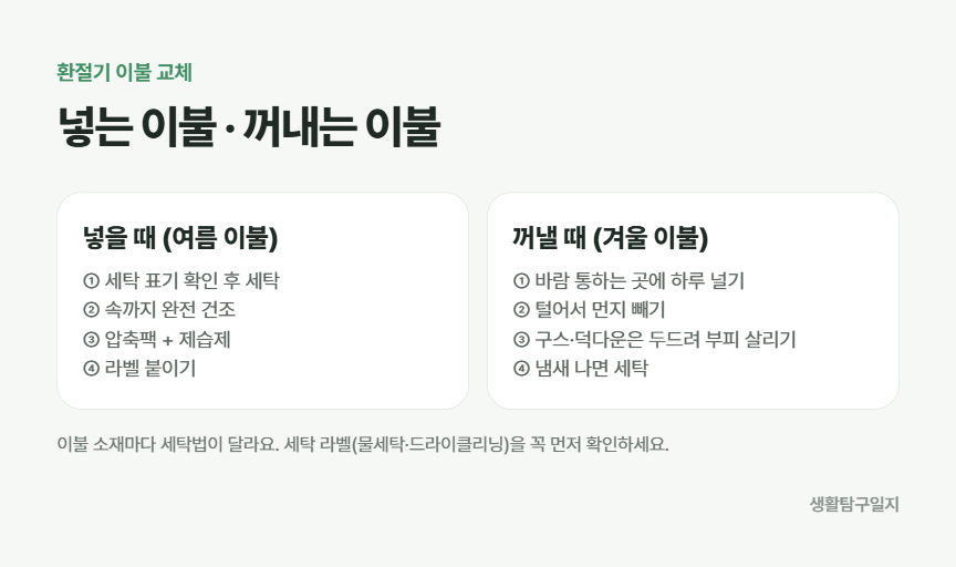 계절 이불 교체 체크리스트