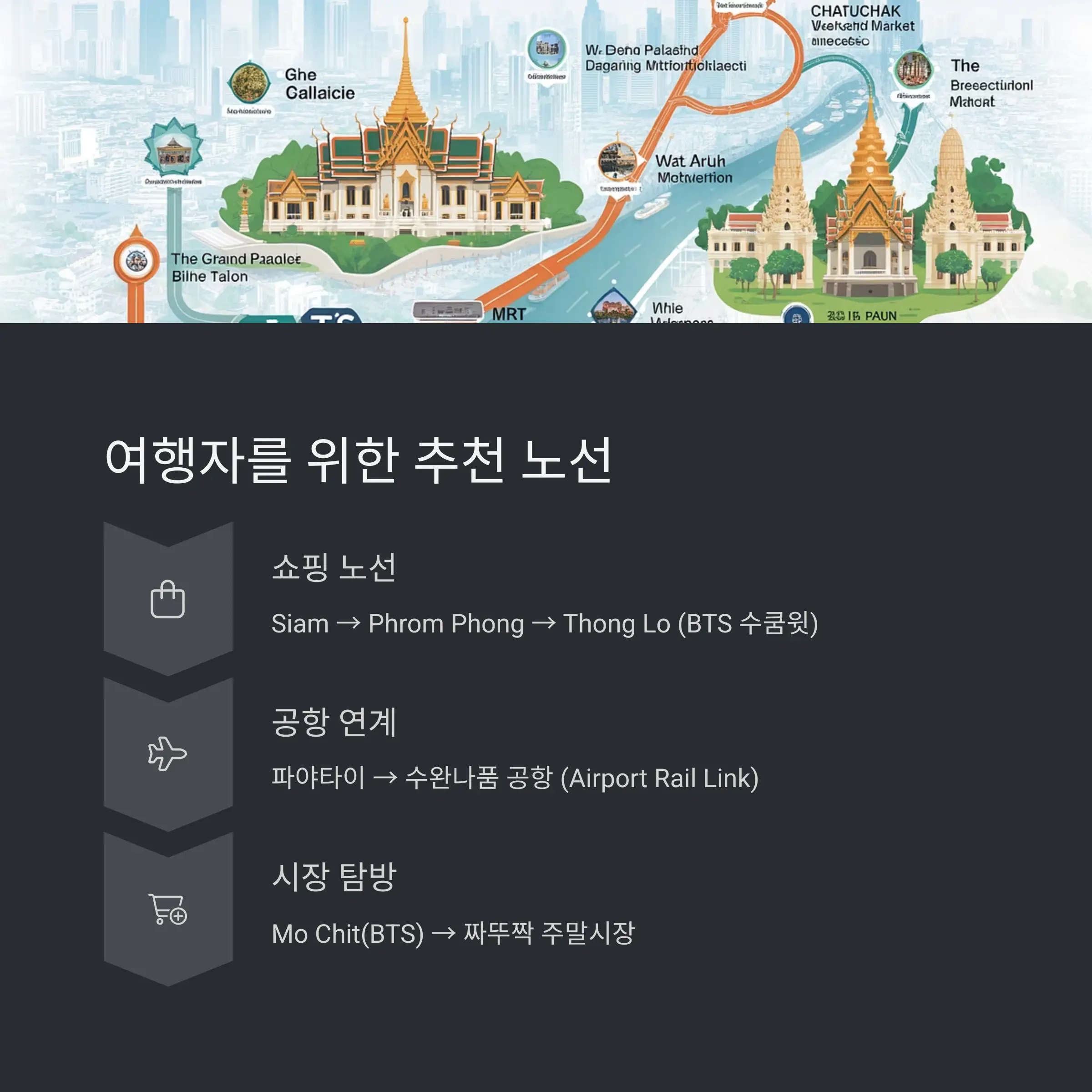 여행자를 위한 추천 노선