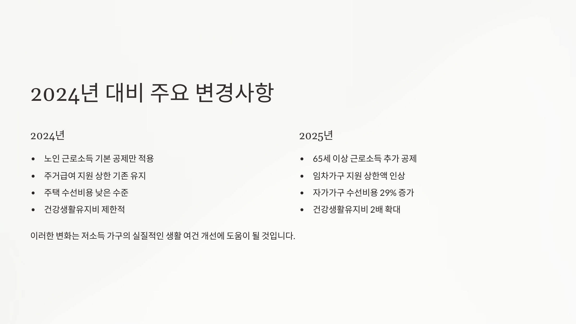 2024년 대비 주요 변경사항