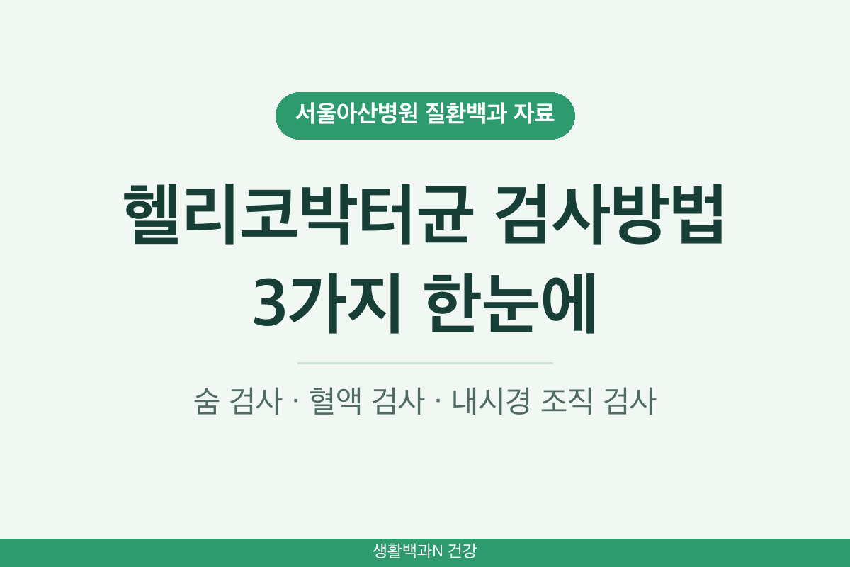 헬리코박터균 검사방법 3가지 요소호기검사 혈액검사 위내시경 조직검사