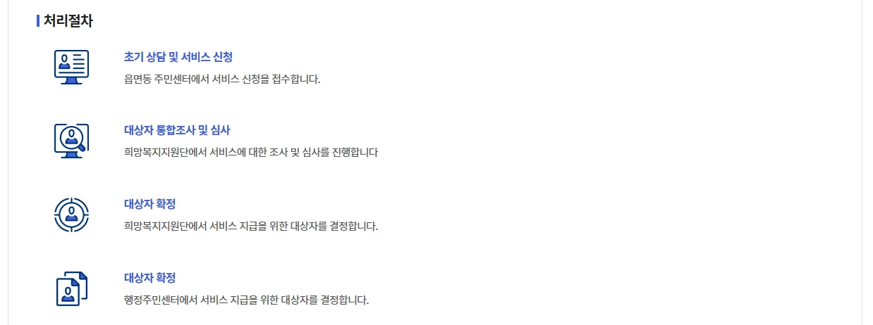 희망복지지원단 통합사례관리