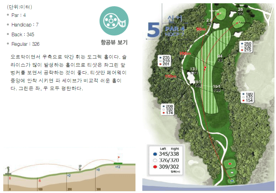 가야 컨트리클럽 신어코스 5