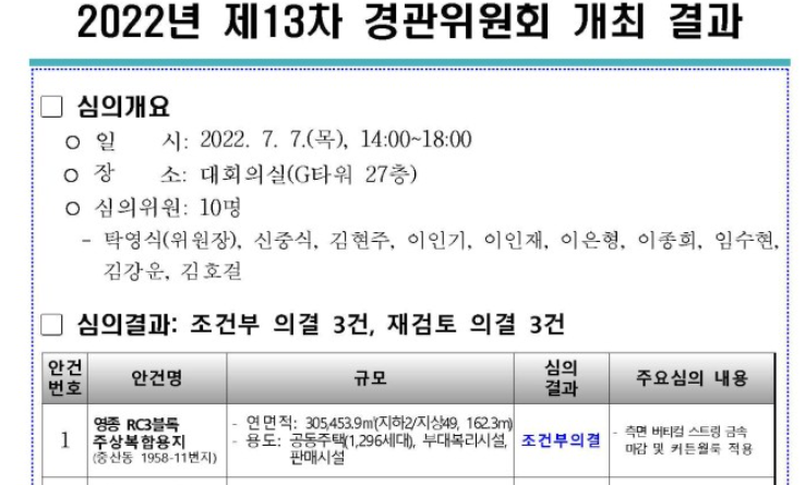 영종하늘도시 RC4 동부 센트레빌(예정) 주상복합 경관심의 결과