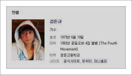 김돈규 나만의슬픔