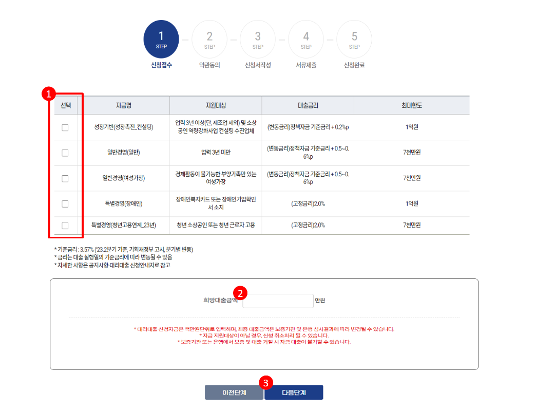 소상공인정책자금 대리대출 신청하기