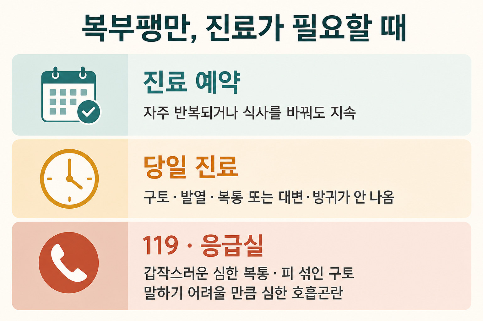 복부팽만의 진료 예약·당일 진료·119 또는 응급실 방문 신호를 구분한 안내
