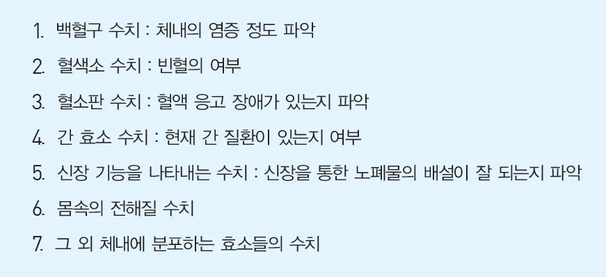 백혈구 수치가 낮으면 나타나는 증상