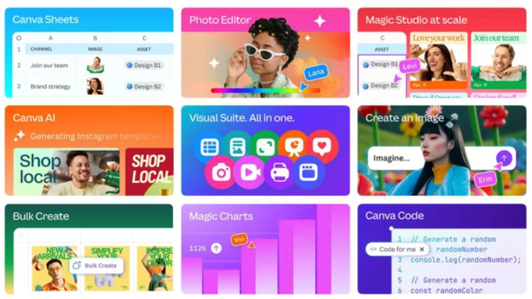 alt="캔바기능들"