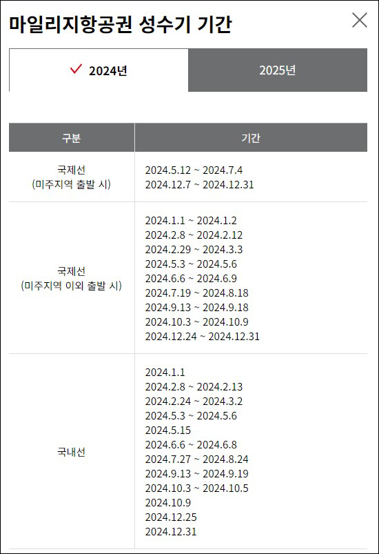 아시아나 마일리지항공권 성수기기준