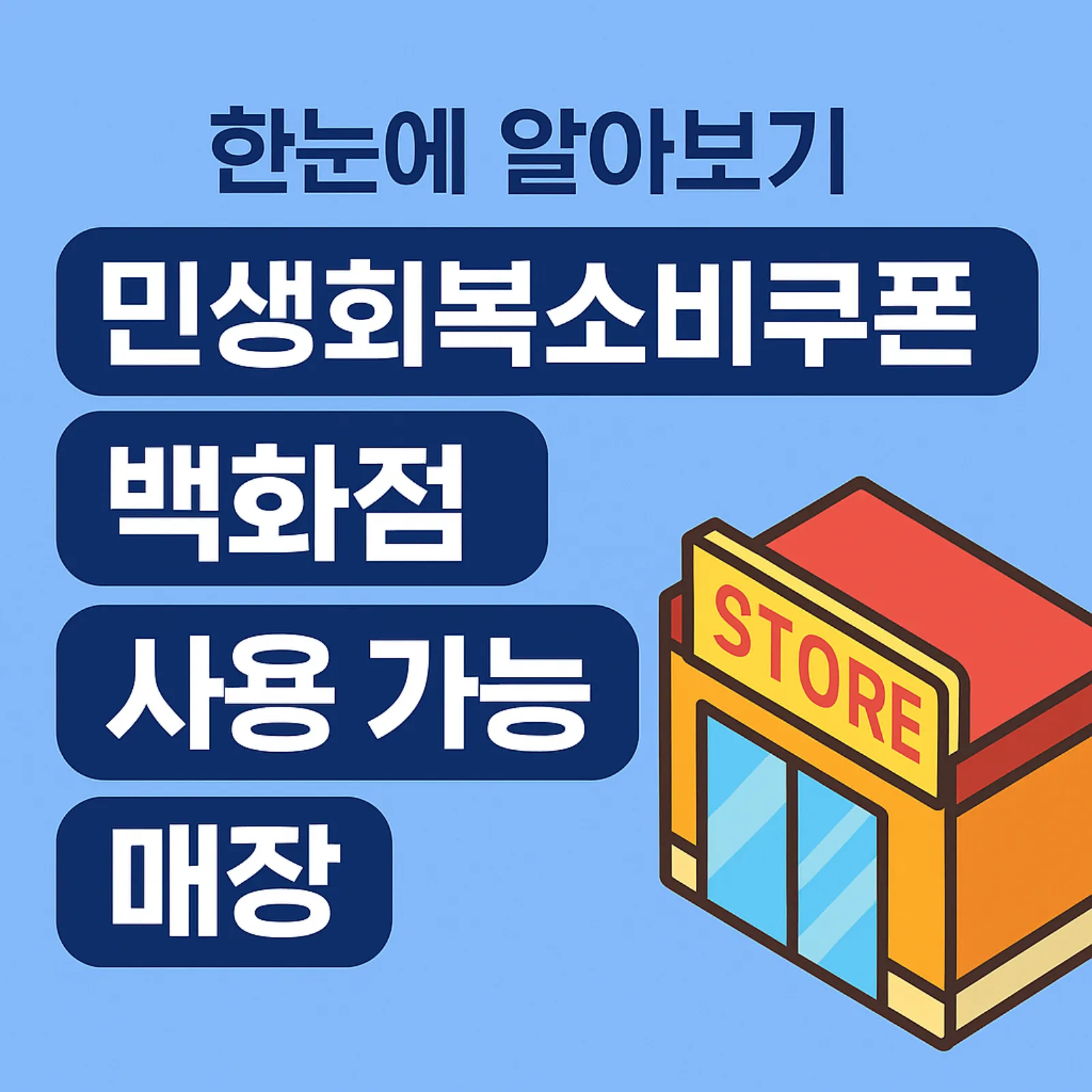 민생회복소비쿠폰-백화점-사용-가능-매장-썸네일