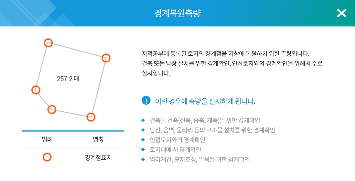 경계복원측량