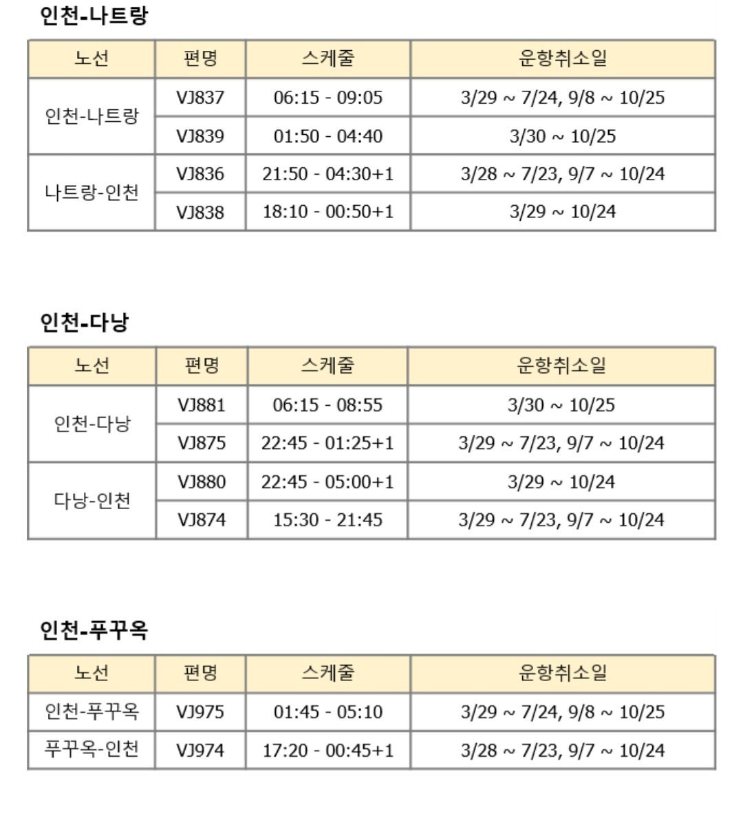 비엣젯 항공 단항 사태 개요