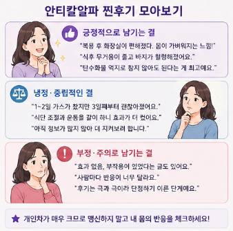 안티칼알파-내돈내산-성분-복용방법-찐후기-에이징핏