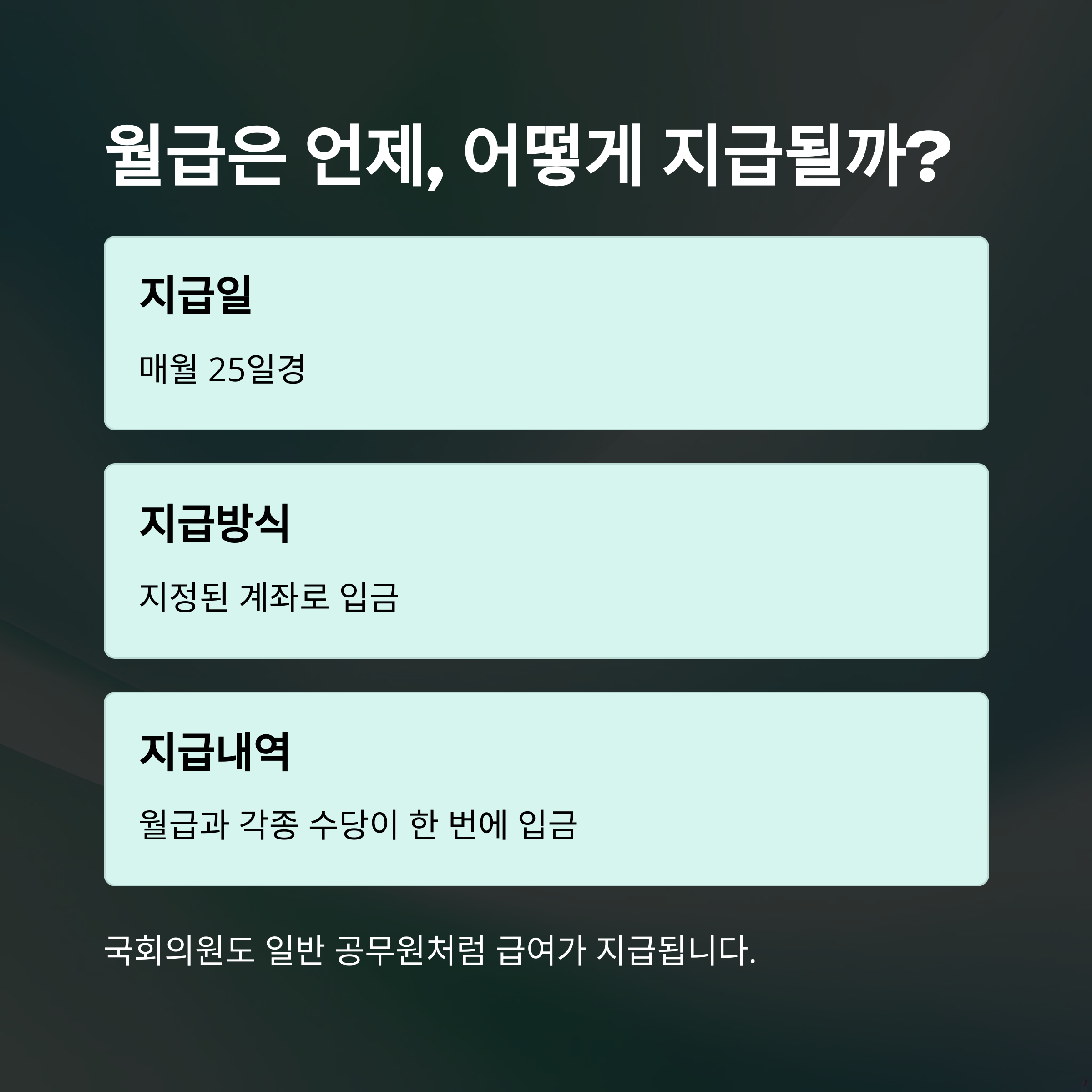 국회의원 월급 실수령액부터 인상 논란·삭감 청원까지, 1억설 진실과 보좌관 월급까지 완전정리3