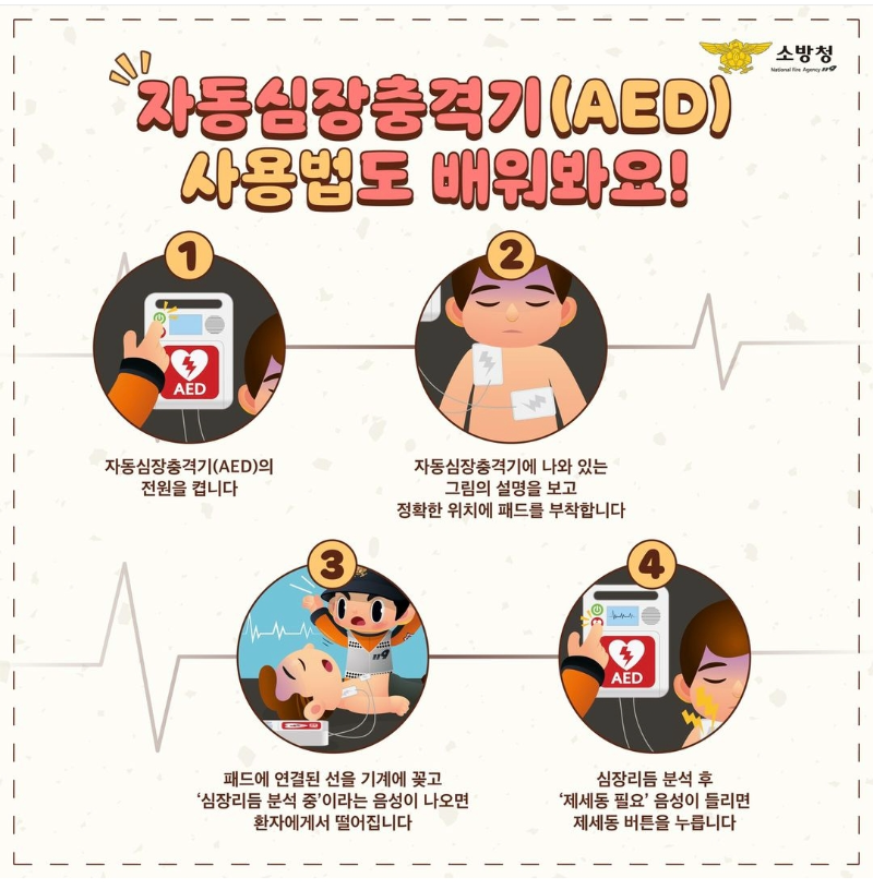 소방청 - 자동심장충격기 사용방법