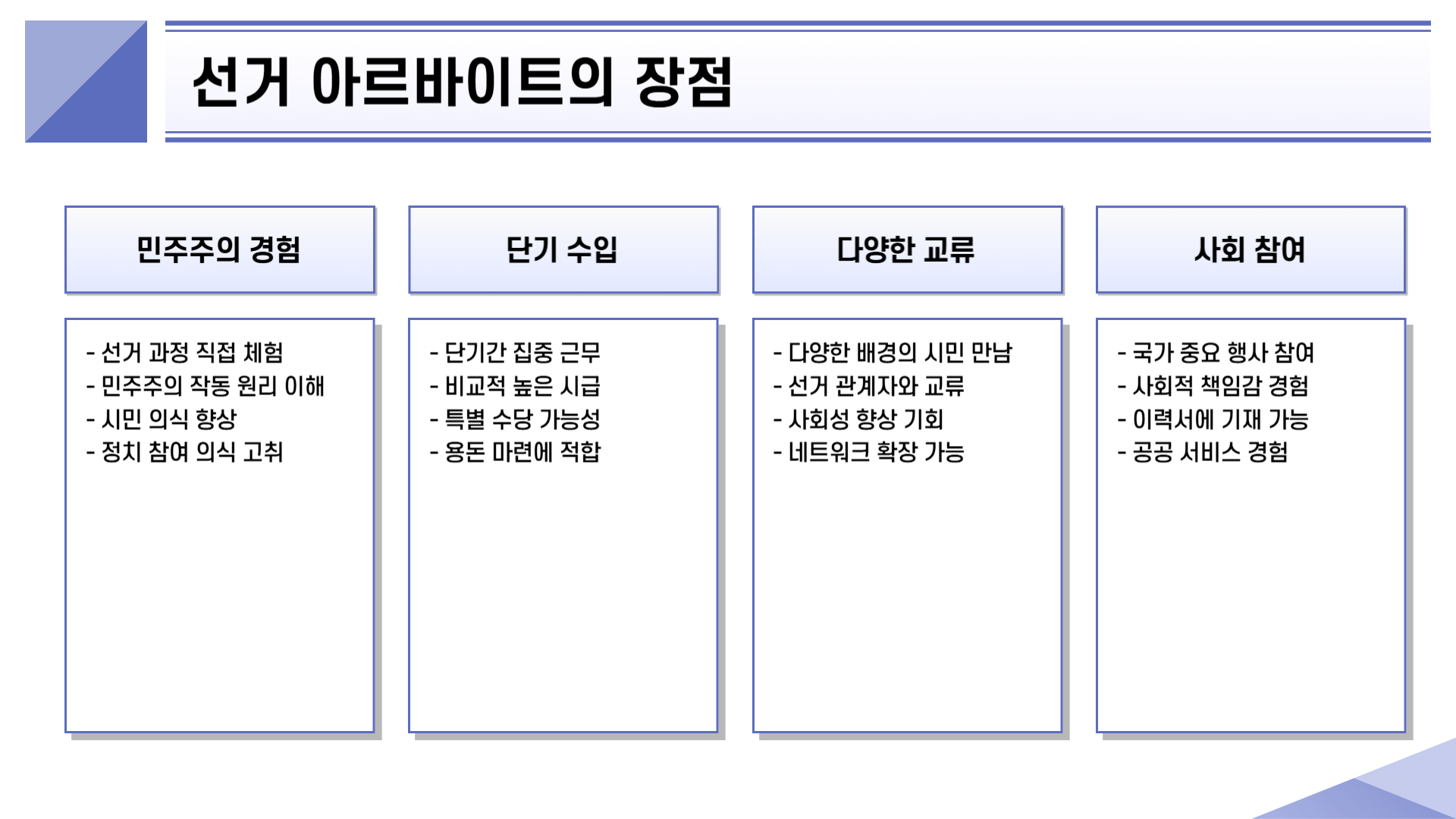 대선 선거 아르바이트 지원 방법 알아두면 좋은 정보